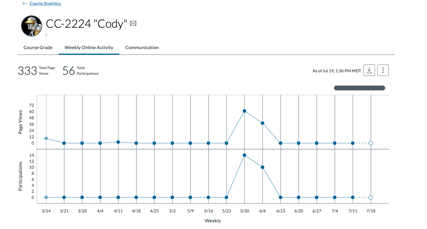 carlycurran_8-1626794493703.png carlycurran_8-1626794493703.png