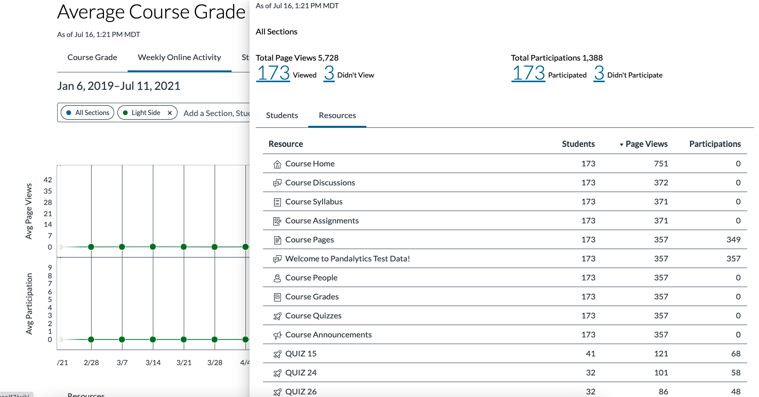 carlycurran_6-1626794493734.png carlycurran_6-1626794493734.png