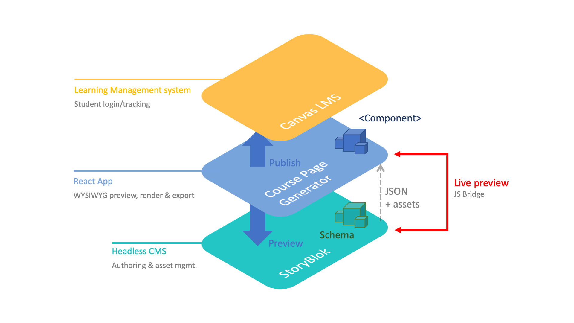 Slide4.png Slide4.png