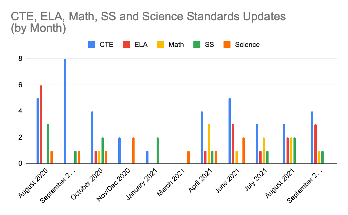 ChadKinart_1-1635795566081.png ChadKinart_1-1635795566081.png