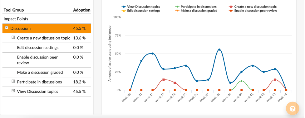 AnneliseGoodman_5-1635868147345.png AnneliseGoodman_5-1635868147345.png