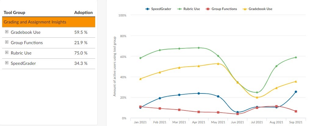 AnneliseGoodman_4-1636659684812.jpeg AnneliseGoodman_4-1636659684812.jpeg