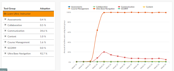 AnneliseGoodman_6-1637335119500.png AnneliseGoodman_6-1637335119500.png