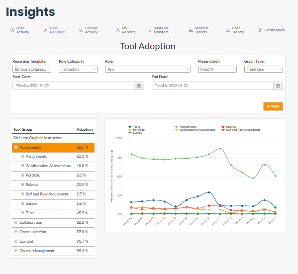 MelissaMcClella_0-1643229715466.png MelissaMcClella_0-1643229715466.png