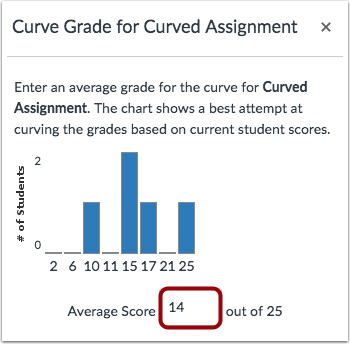 Curve Grades in Canvas