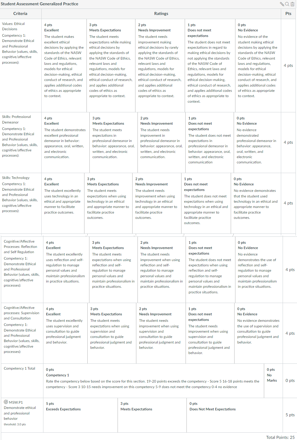 Rubric.png Rubric.png