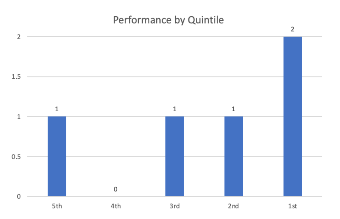 q1_hypothetical.png q1_hypothetical.png