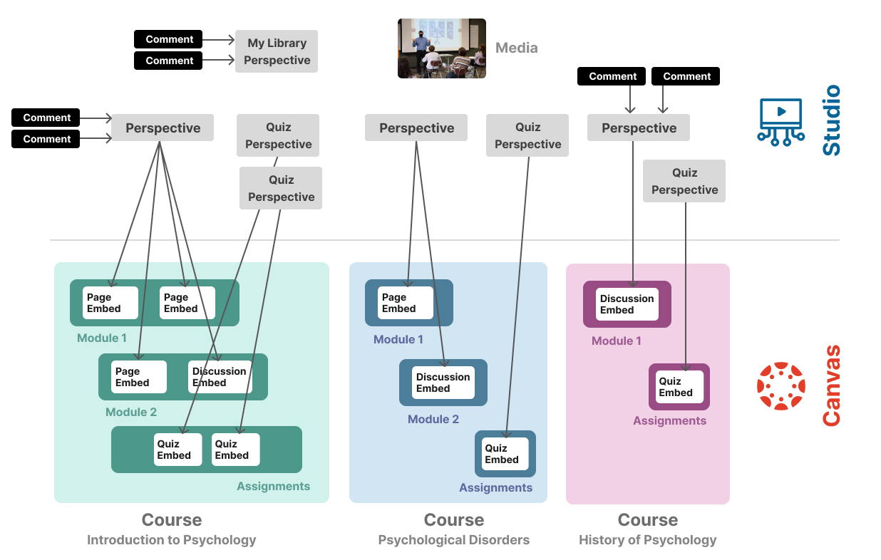 diagram.png diagram.png