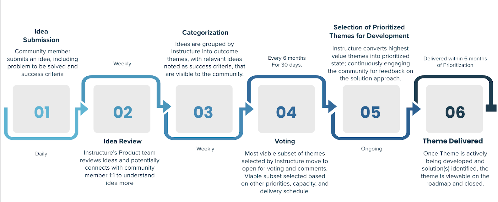 shirenv_0-1669825437778.png shirenv_0-1669825437778.png