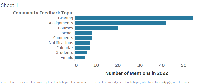 unnamed.png unnamed.png