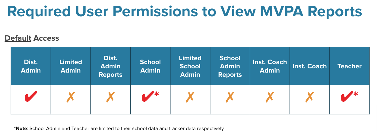 stephenwatts1_7-1671204480489.png stephenwatts1_7-1671204480489.png