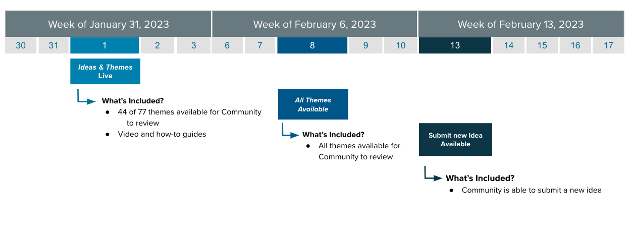 TaraGoldman_0-1675192070125.png TaraGoldman_0-1675192070125.png