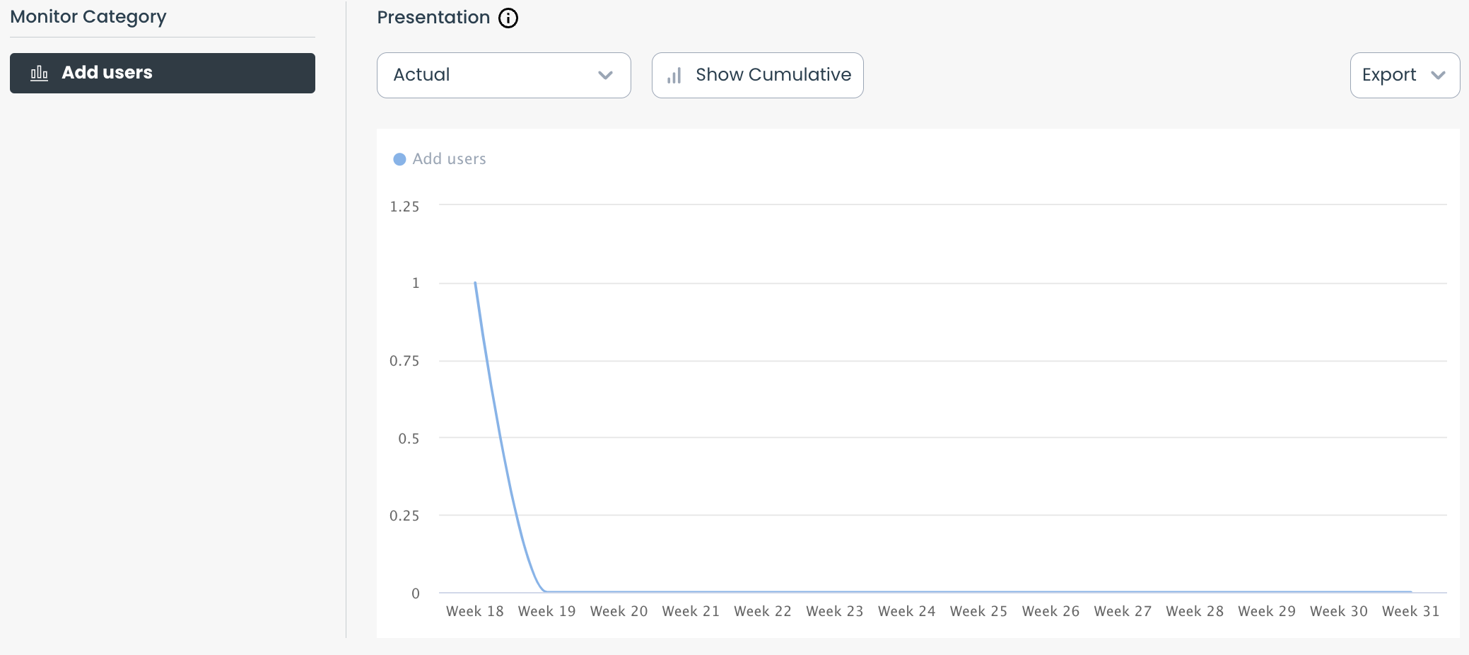 Walkthrough: Add users to a course - Instructure Community