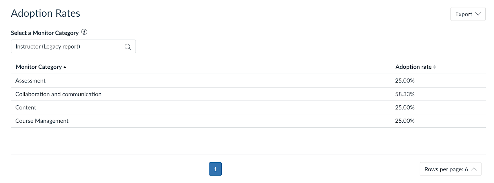 ViktoriaLa_1-1687855010156.png ViktoriaLa_1-1687855010156.png