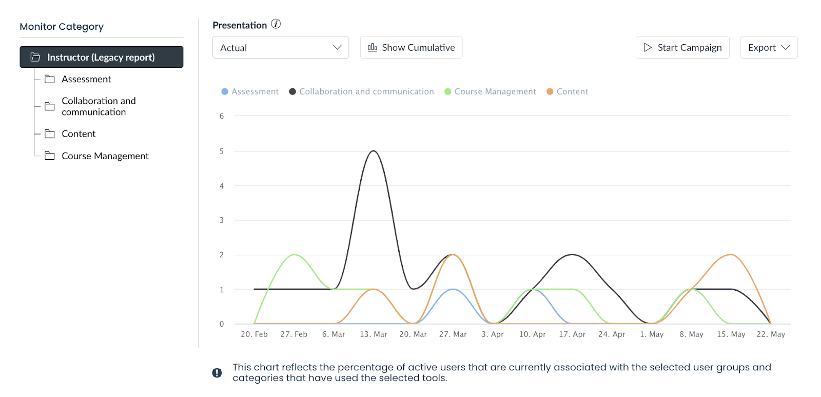 ViktoriaLa_4-1687855275926.png ViktoriaLa_4-1687855275926.png