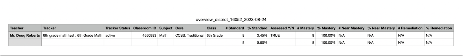 djackson_16-1692980994367.png djackson_16-1692980994367.png