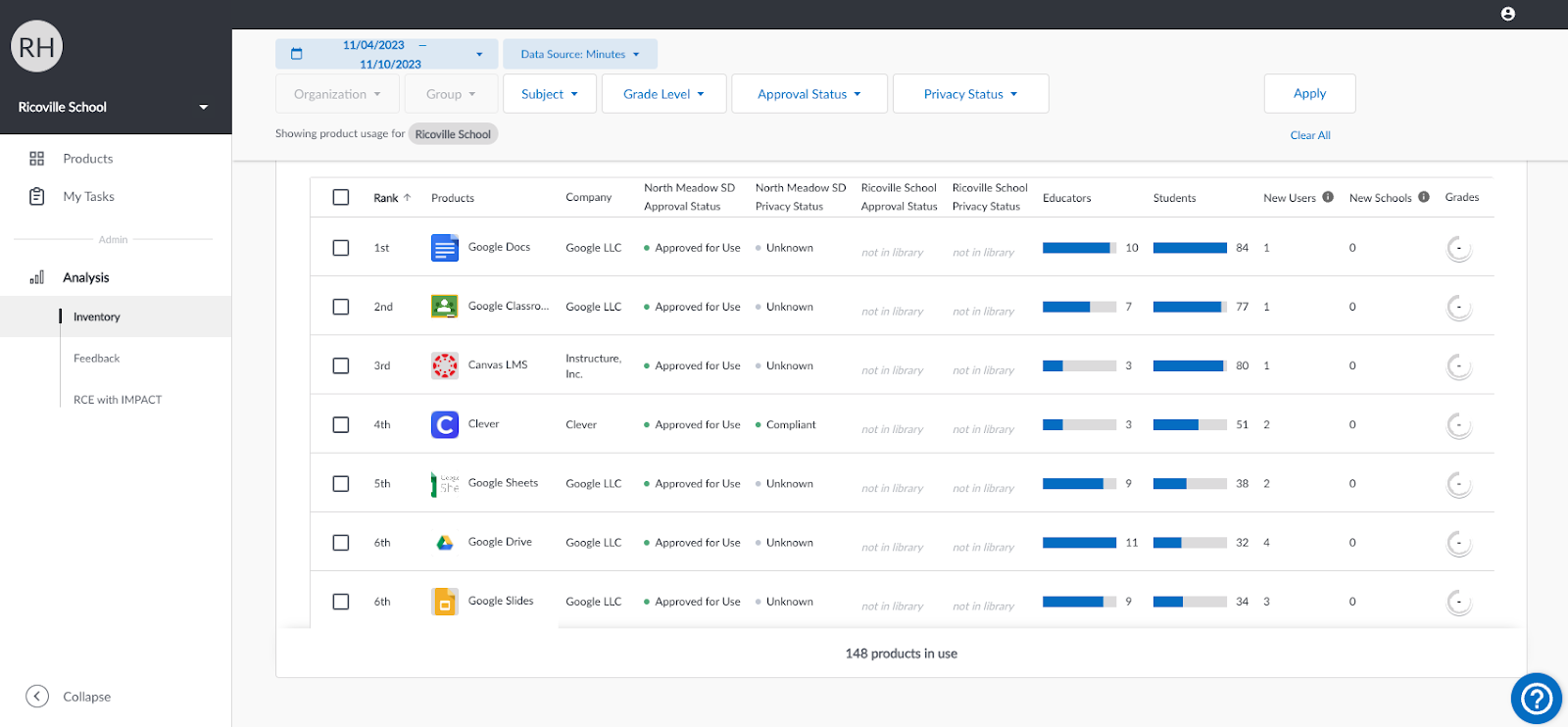 SarahCornelius_0-1700453671266.png SarahCornelius_0-1700453671266.png