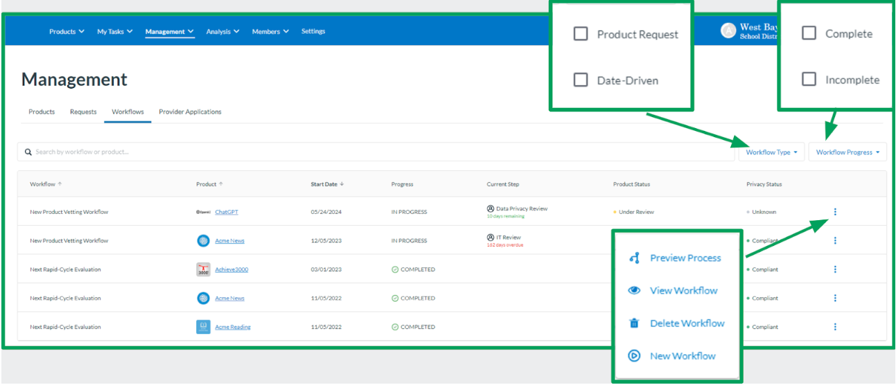 Learning Assests Workflow 3 Tips for Creating Effective Workflows in LearnPlatform - Instructure ...