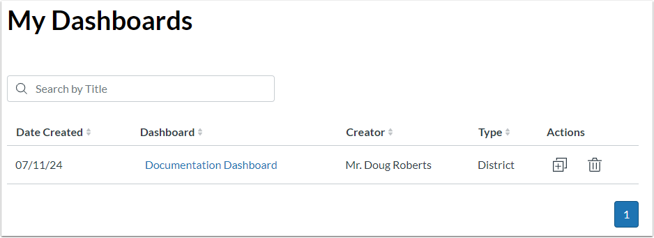 my-saved-dashboards-page.png my-saved-dashboards-page.png