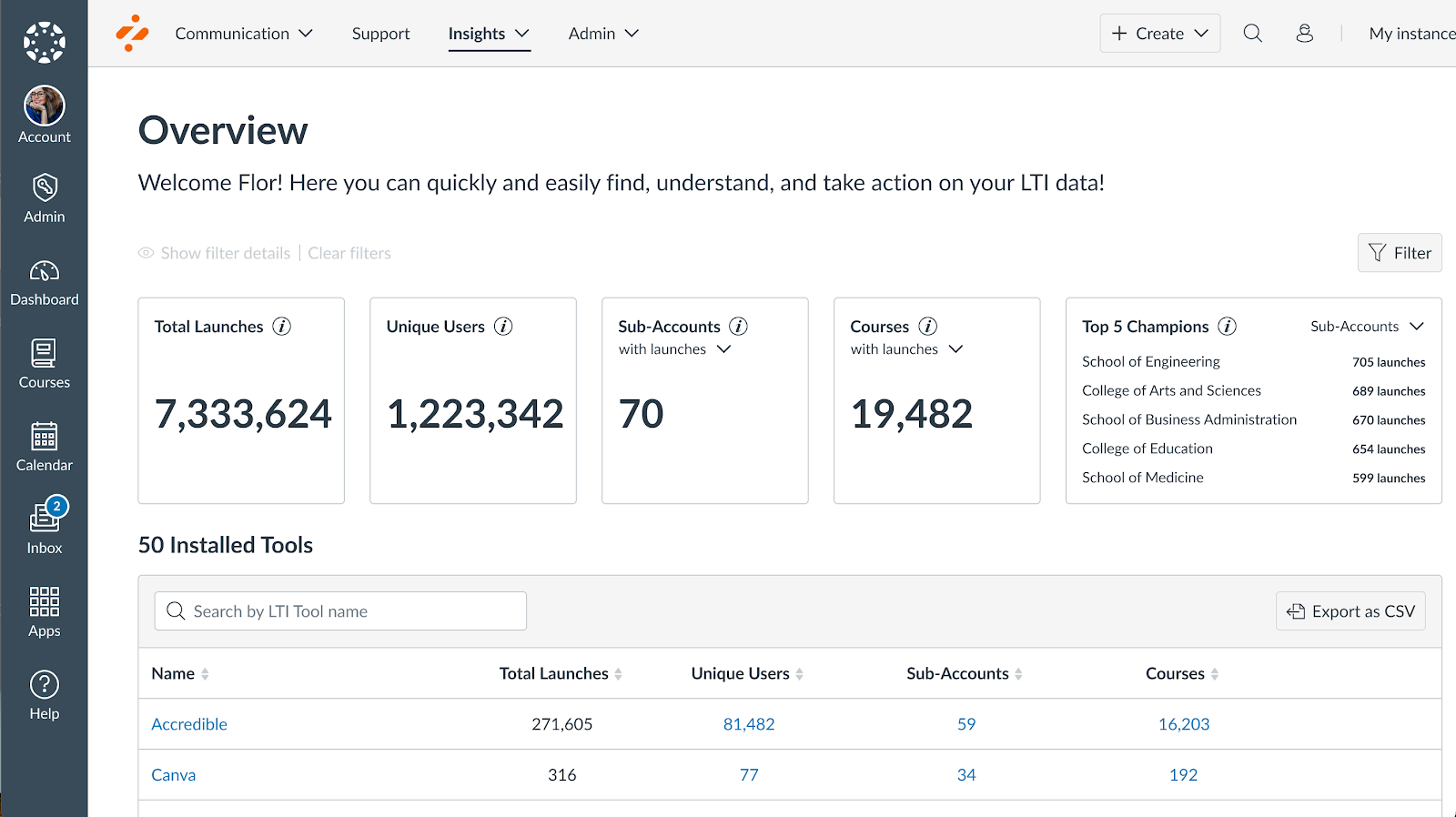 KristinL_7-1721144333515.png KristinL_7-1721144333515.png