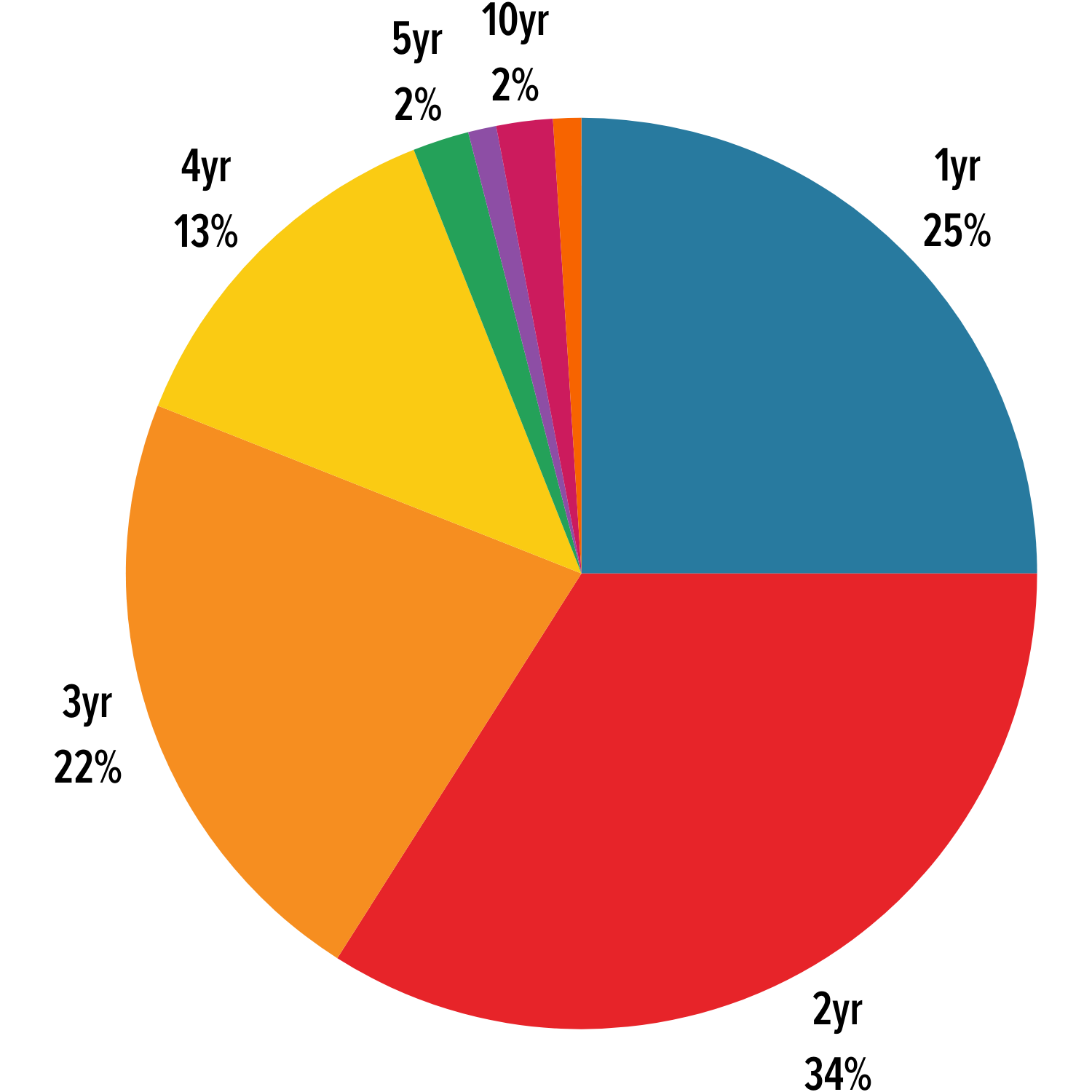 KristinL_0-1724769828385.png KristinL_0-1724769828385.png