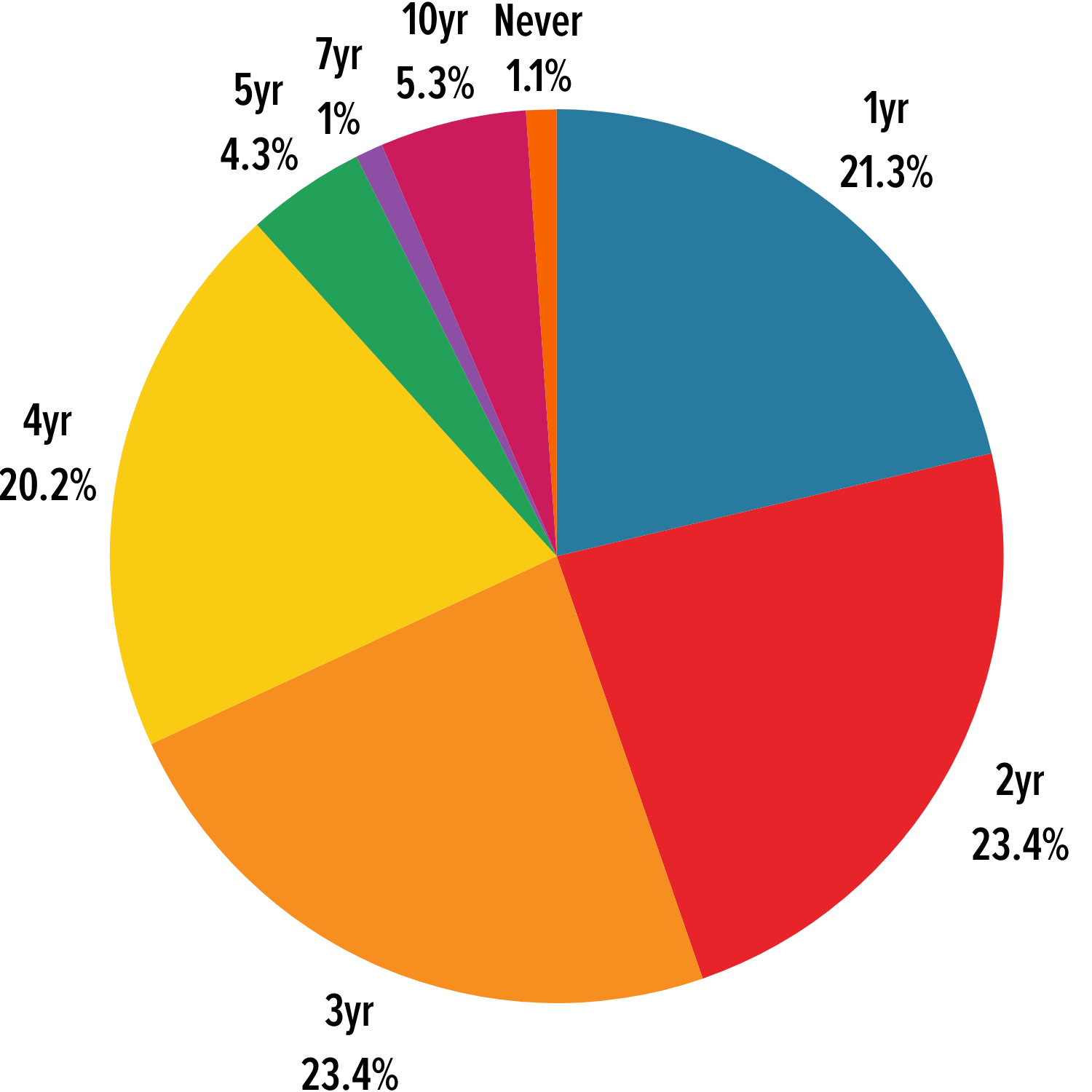 KristinL_1-1724769828647.png KristinL_1-1724769828647.png