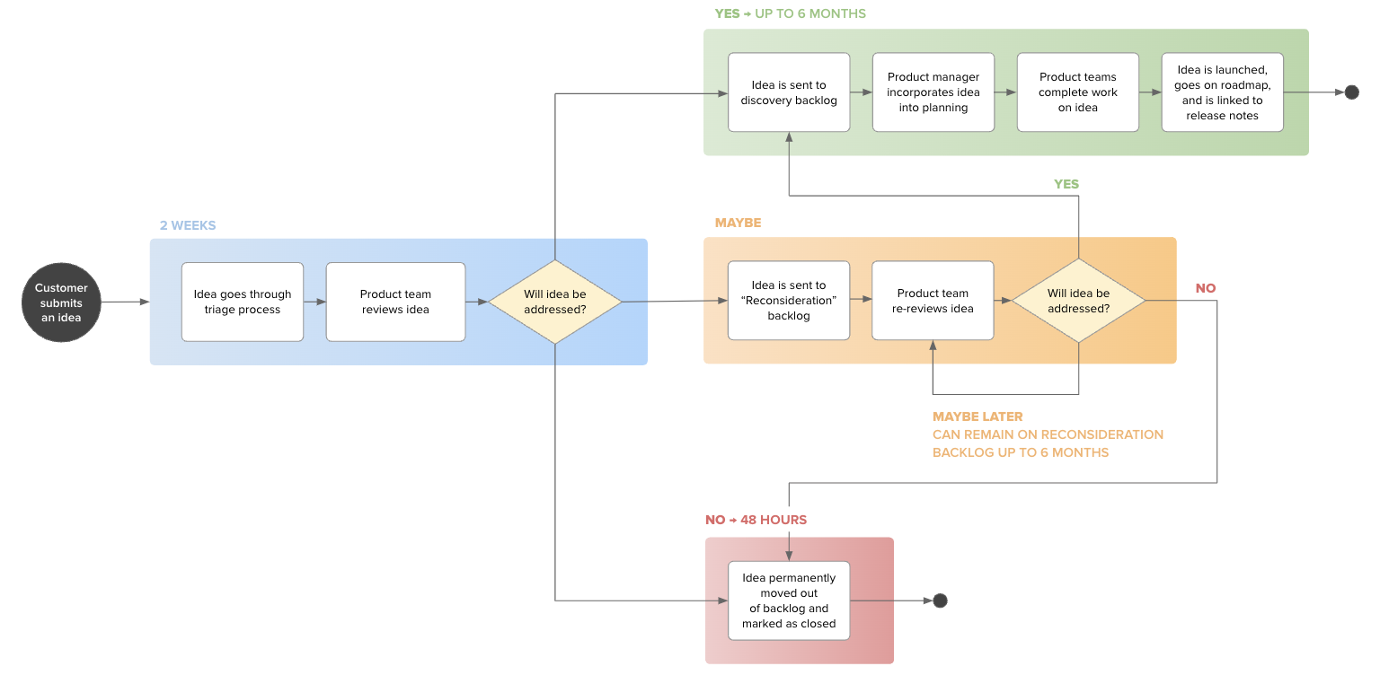 ruthfoulkrod_2-1729282383846.png ruthfoulkrod_2-1729282383846.png