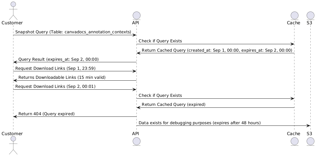 edge-case-uml-diagram.png edge-case-uml-diagram.png