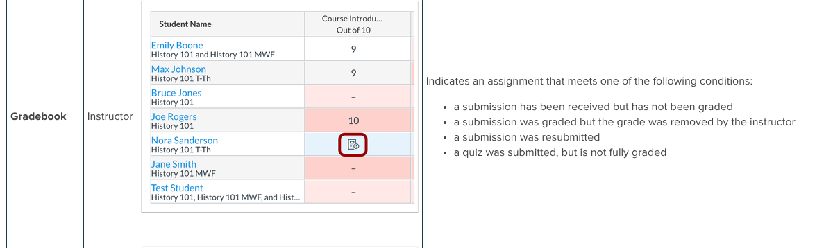 DanielleW876_0-1740060633884.png DanielleW876_0-1740060633884.png