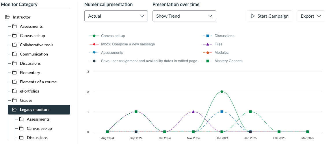 KelliSorensen_1-1743617844646.png KelliSorensen_1-1743617844646.png