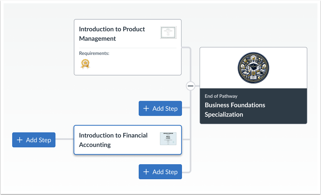 Pathway Builder Add Steps