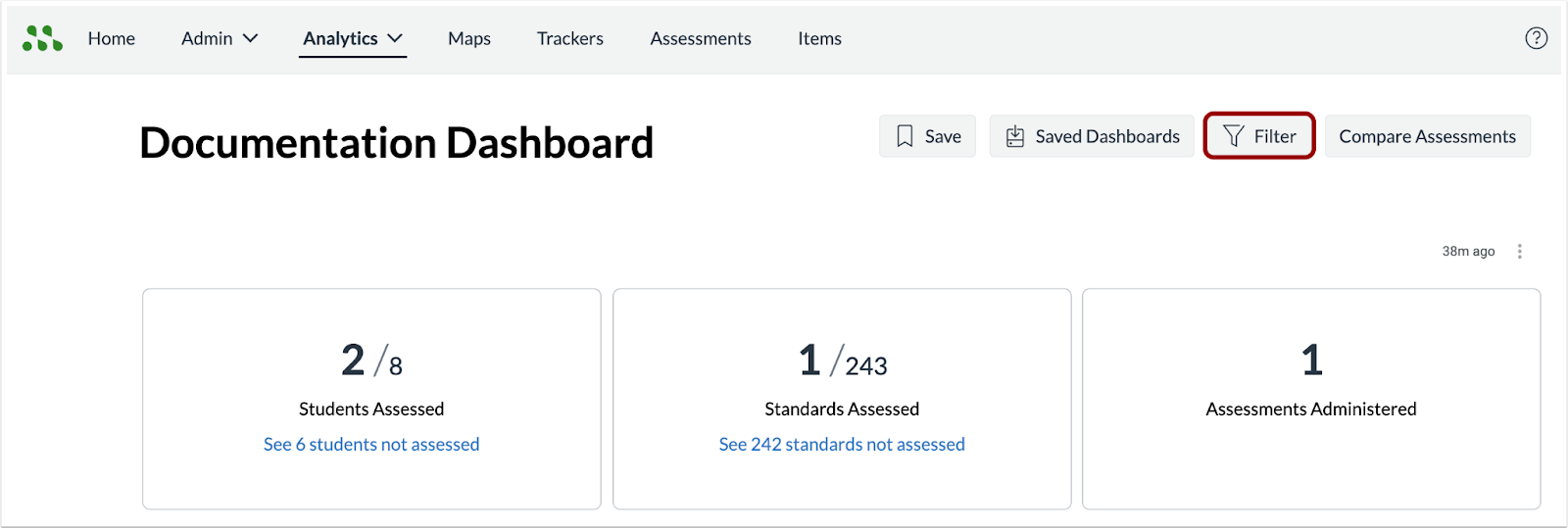 District-level Analytics Dashboard: Filter