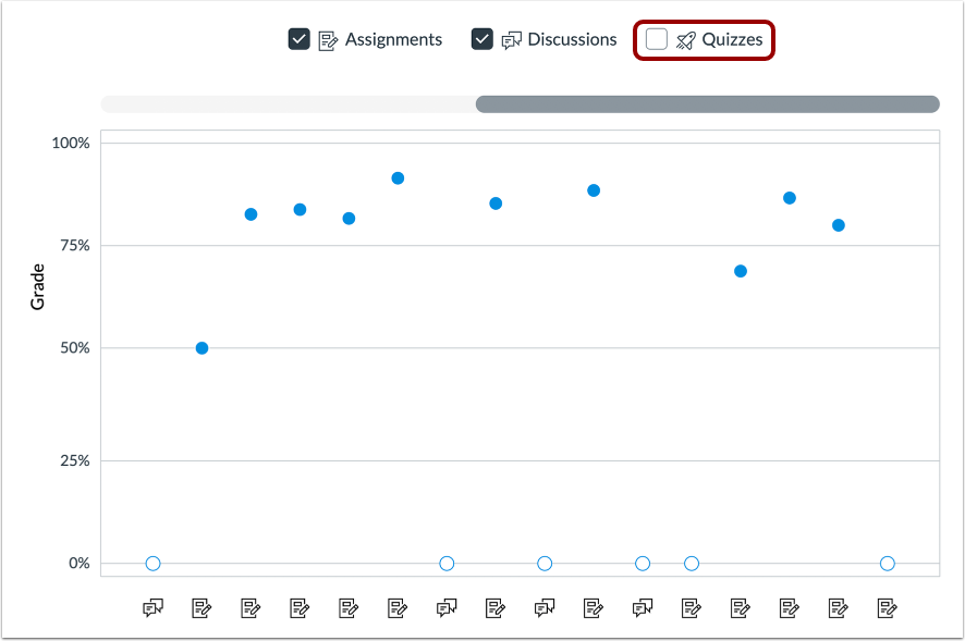 Filter by Assignment Type Enabled