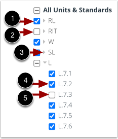 Select Exported Standards
