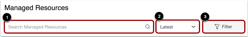 View Account Shared Resources