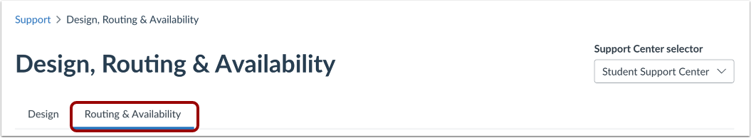 Open Routing and Availability