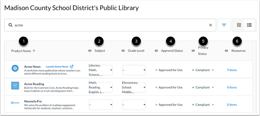View Product Listings