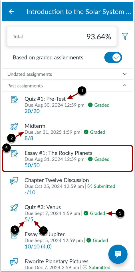 View Assignments