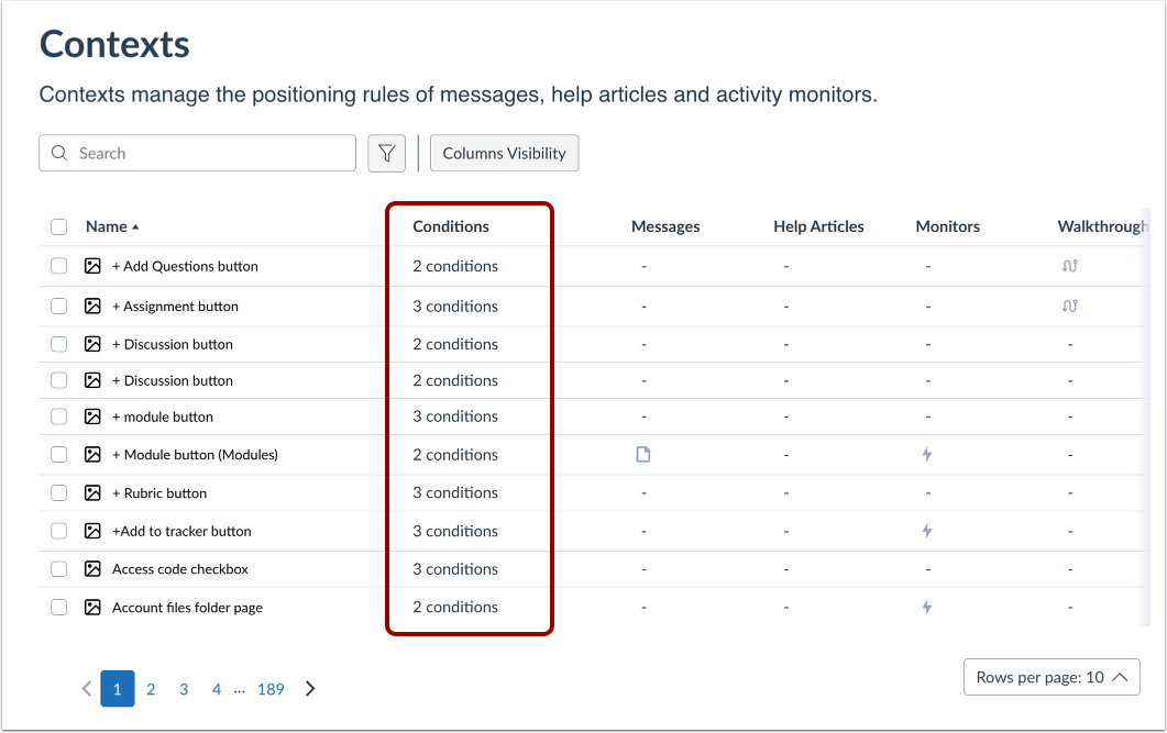 View Conditions in Context Overview