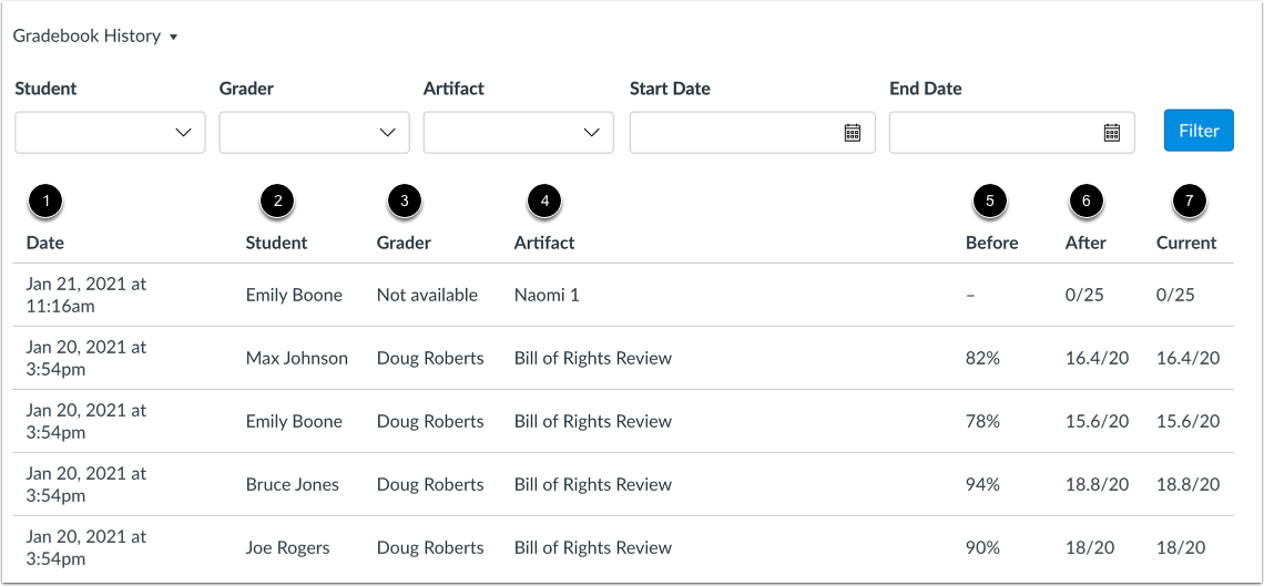 View Gradebook History