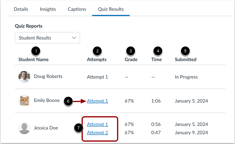 View Summarized Student Results