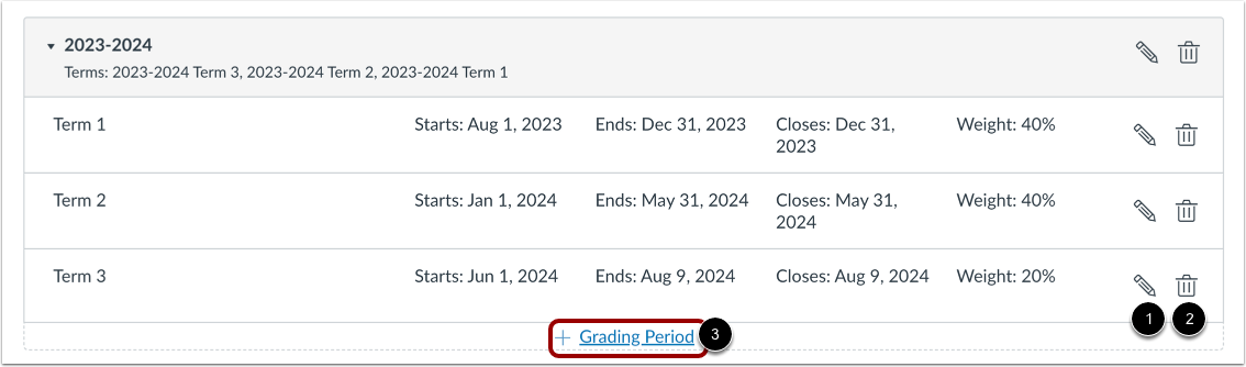 Manage Grading Periods