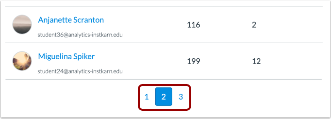 View Additional Students