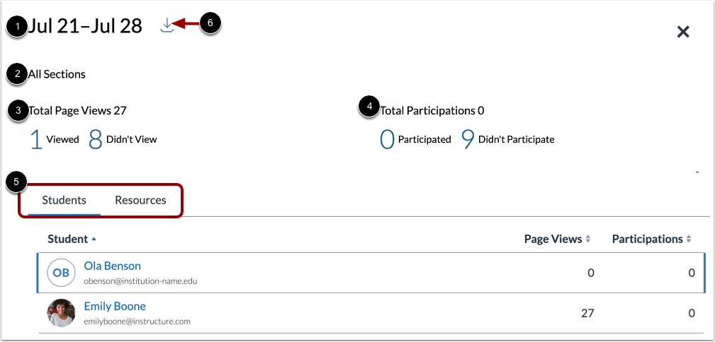 View Section Comparison