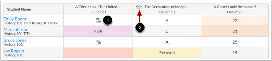 Submission Type Icons