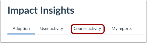 Open Course Activity