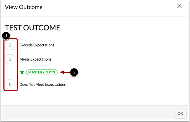 View Outcome Details