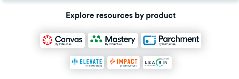 Explore Resources by Product