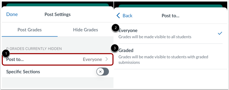 View Post Grades Tab