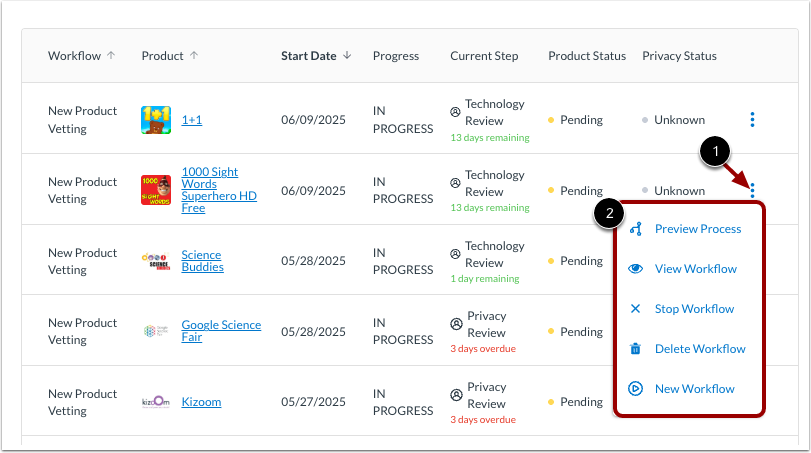 View Workflow Options
